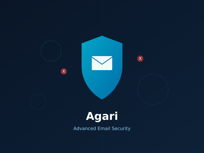 Agari Email Security overview